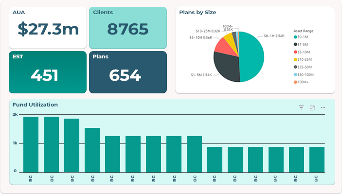 RPAG retirement analytics dashboard with fee benchmarking, proposal management, and more