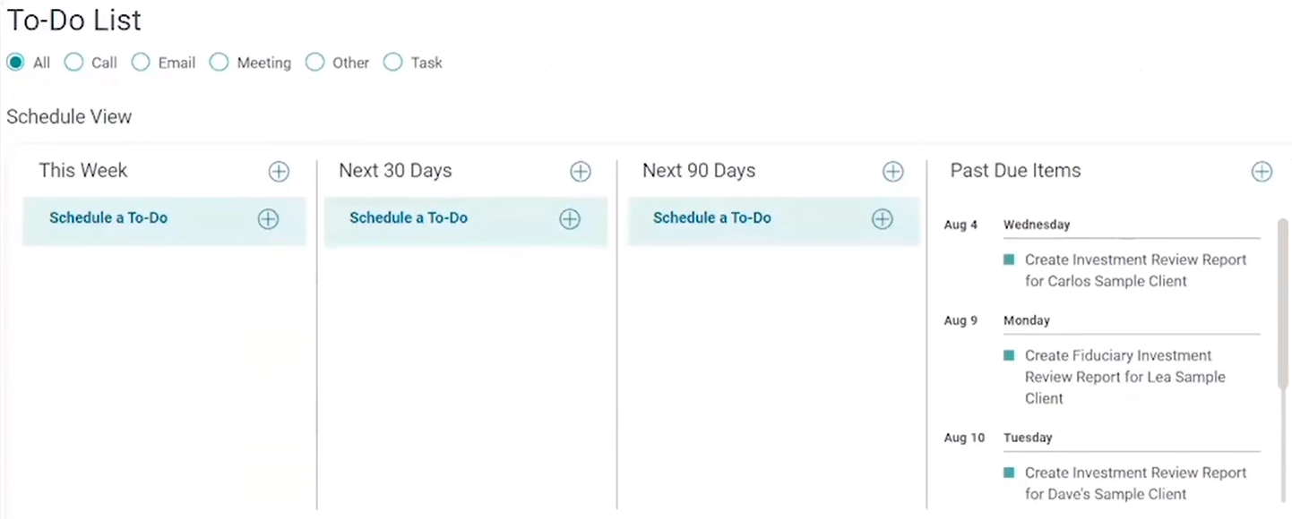 RPAG Task Overview - To-do