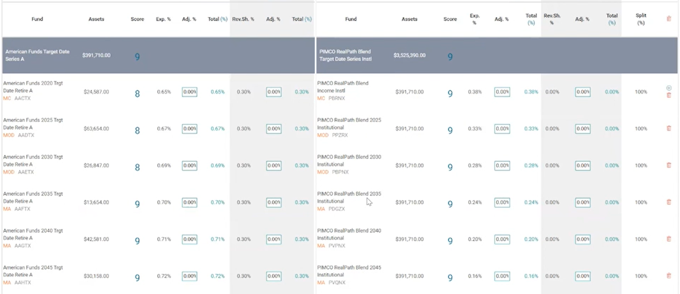 RPAG Portal - Fund Mapping Comparison