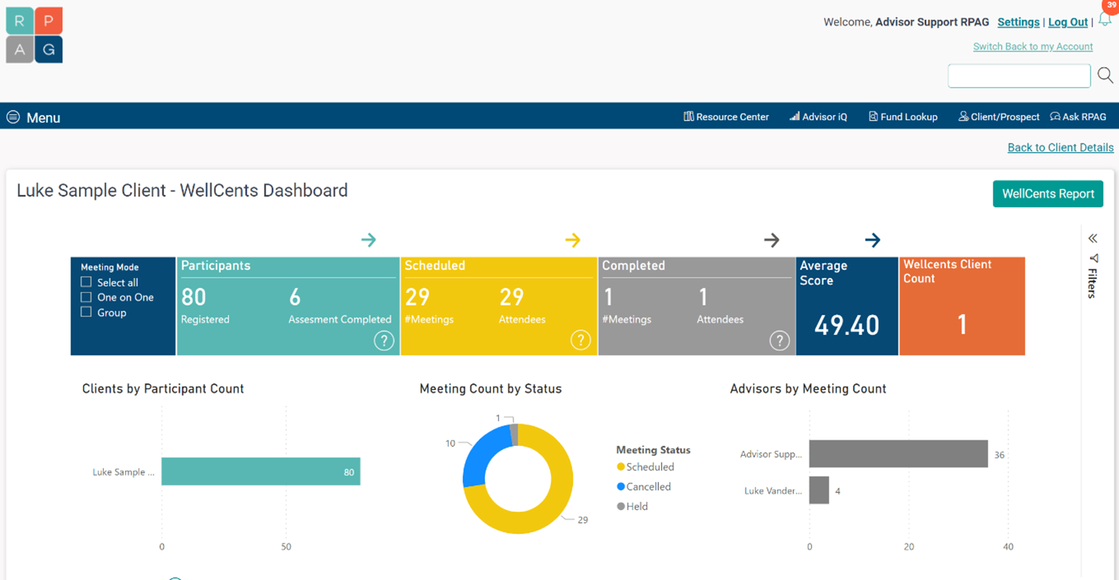 WellCents - Dashboard Engancements 2