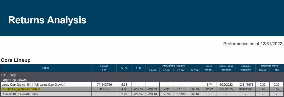Tech Enhancements 3-3-23 Returns Analysis