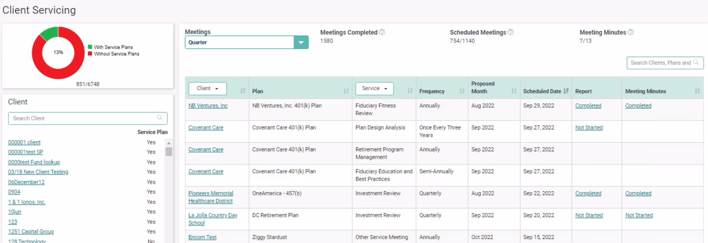 Client Servicing - Enhancement 2022